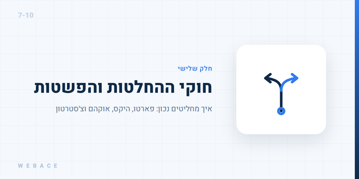 חוקי ההחלטות והפשטות - פארטו, היקס, אוקהם וצ׳סטרטון