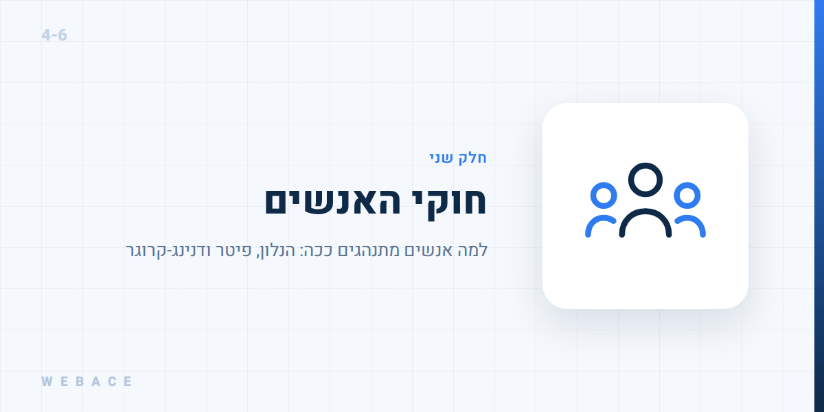 חוקי האנשים - הנלון, פיטר ודנינג-קרוגר
