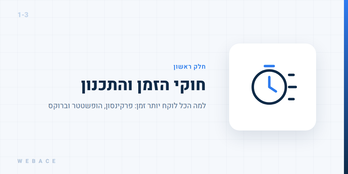 חוקי הזמן והתכנון - פרקינסון, הופשטטר וברוקס